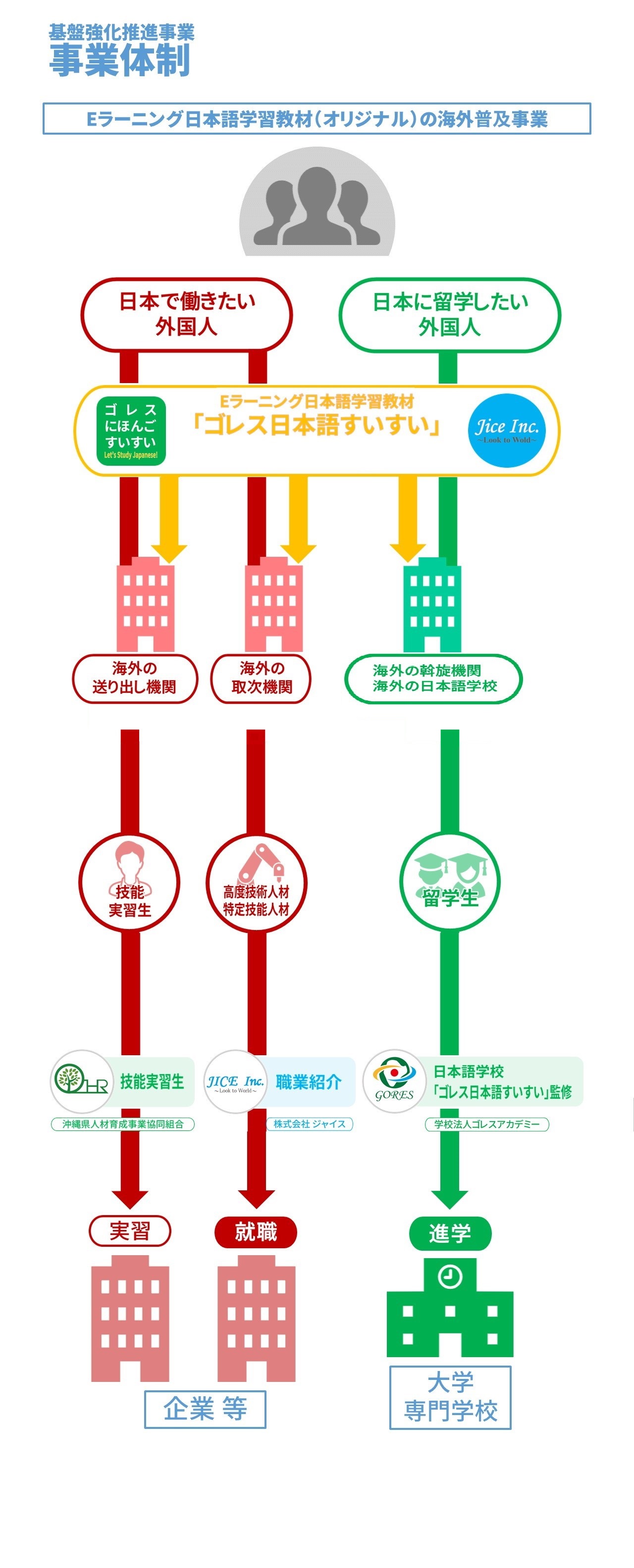 背景画像 修正版